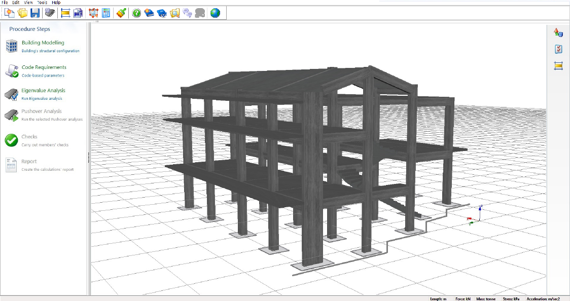 Define Foundation Level and support conditions